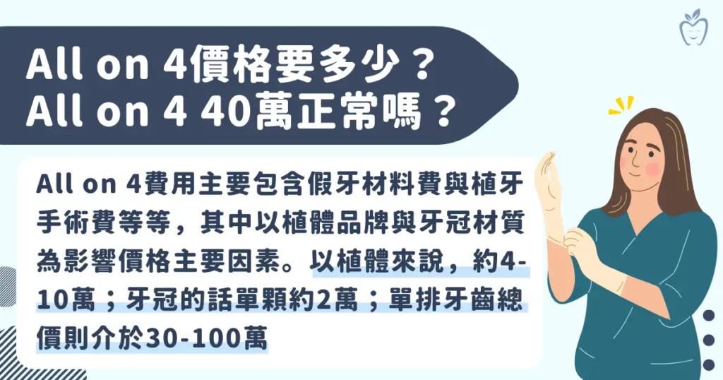 All on 4 價格要多少？All on 4 40 萬正常嗎？