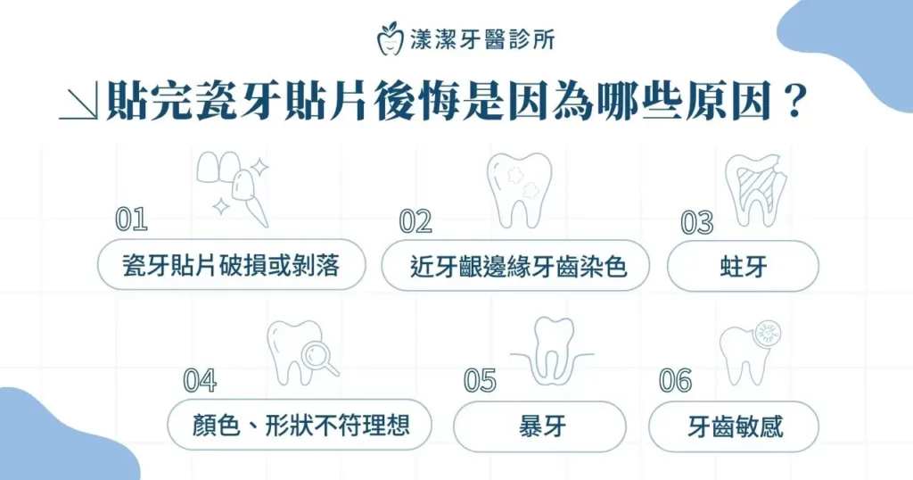 貼完瓷牙貼片後悔是因為哪些原因？