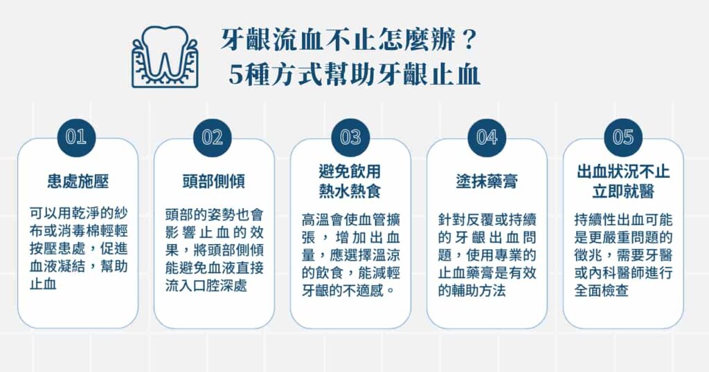 牙齦一直流血怎麼辦?做好這 7 種方式擺脫煩惱! 2 牙齦流血不止怎麼辦? 5 種方式幫助牙齦止血