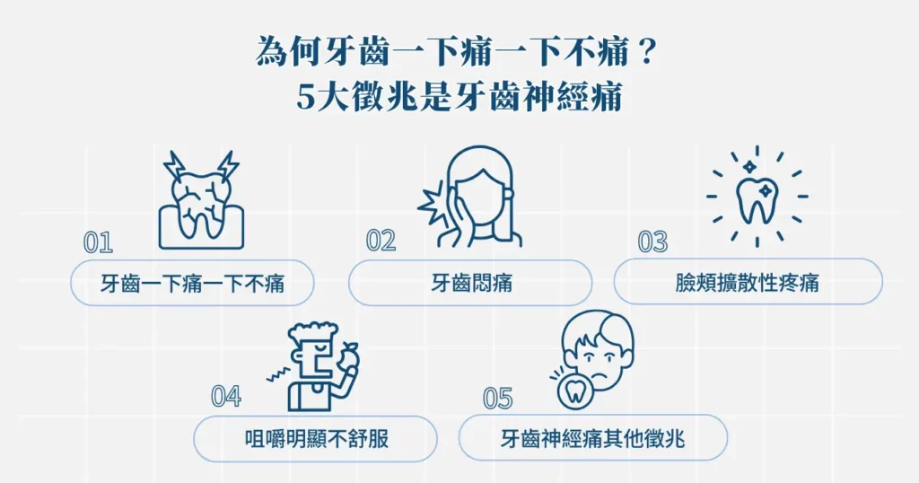 牙齒一下痛一下不痛嗎? 8 招教你舒緩牙齒痛! 1 為何牙齒一下痛一下不痛? 5 大徵兆是牙齒神經痛