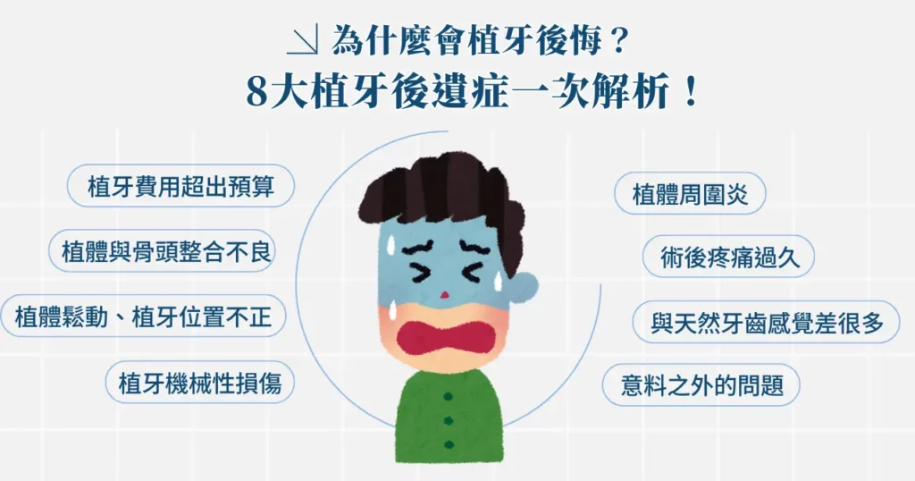 植牙後悔怎麼救? ptt 告訴你 6 大後遺症、 5 招應對方法! 1 為什麼會植牙後悔? 8 大植牙後遺症一次解析!