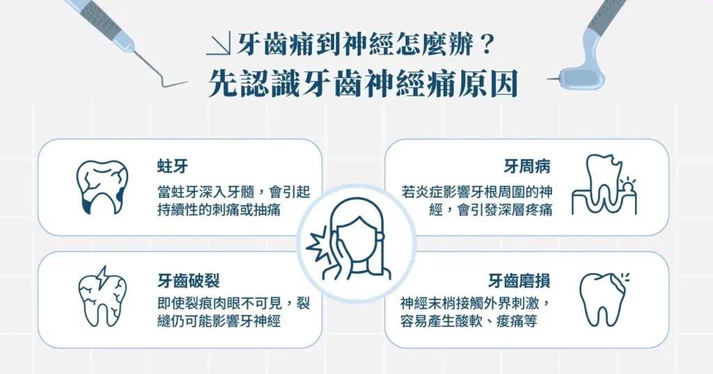 牙齒痛到神經怎麼辦?原因、治療方式、快速緩解方法一篇解答 1 牙齒痛到神經怎麼辦?先認識牙齒神經痛原因