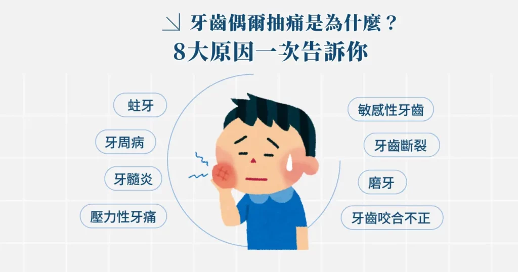 牙齒一下痛一下不痛嗎? 8 招教你舒緩牙齒痛! 2 牙齒偶爾抽痛是為什麼? 8 大原因一次告訴你