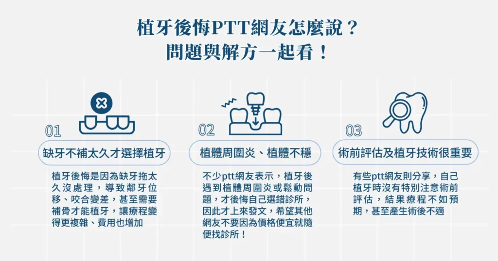 植牙後悔怎麼救? ptt 告訴你 6 大後遺症、 5 招應對方法! 2 植牙後悔 ptt 網友怎麼說?問題與解方一起看!