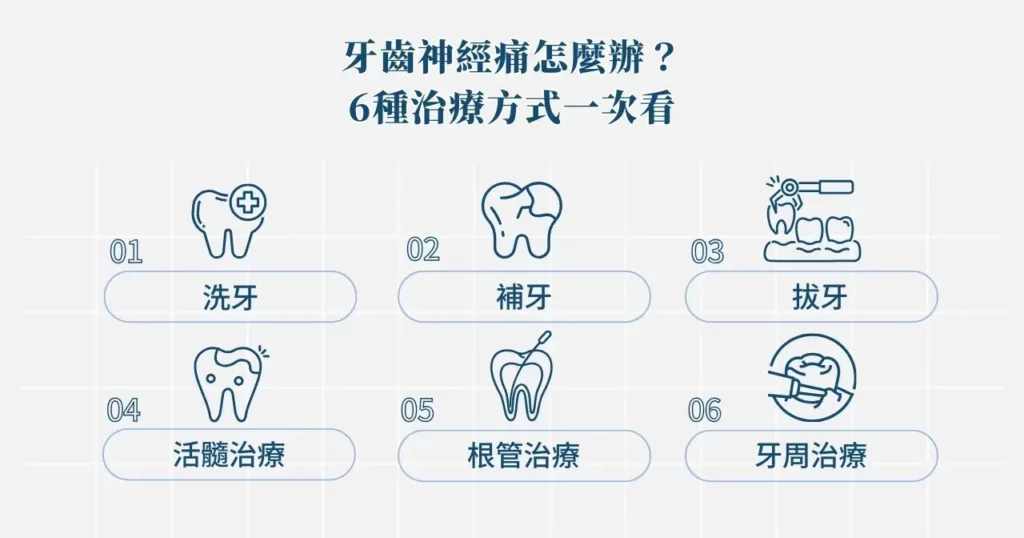 牙齒痛到神經怎麼辦?原因、治療方式、快速緩解方法一篇解答 2 牙齒神經痛怎麼辦? 6 種治療方式一次看