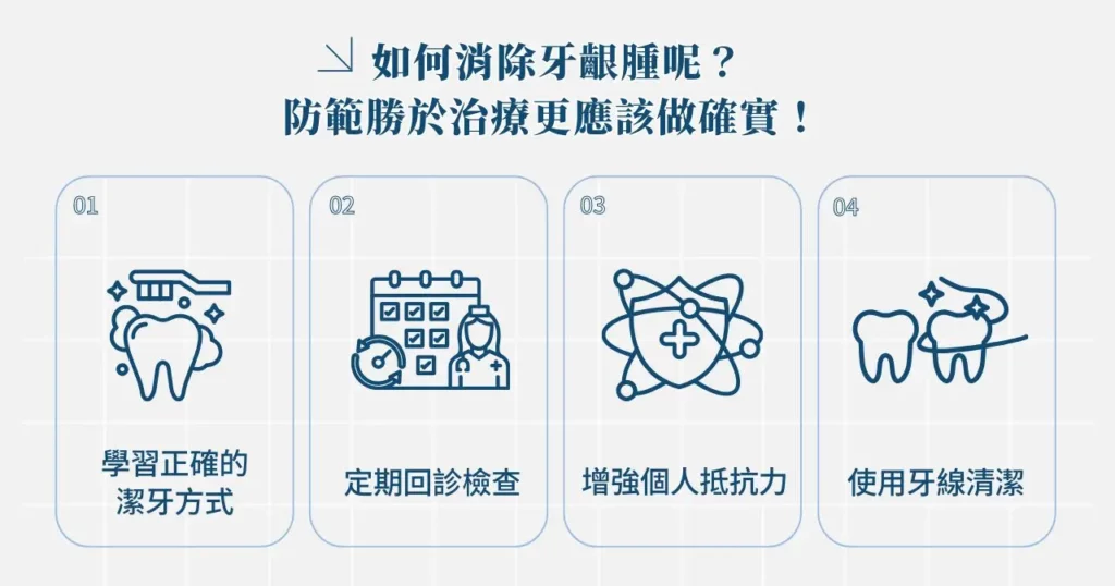 牙齦腫火氣大怎麼解決?一次了解牙齦種原因跟治療方法! 3 如何消除牙齦腫呢?防範勝於治療更應該做確實!